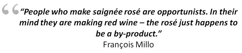 People who make saignée rosé are opportunists